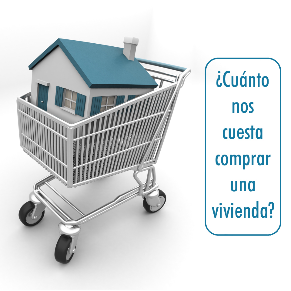 ¿CUÁNTO-NOS-CUESTA-COMPRAR-UNA-VIVIENDA? ¿CUÁNTO-NOS-CUESTA-COMPRAR-UNA-VIVIENDA?
